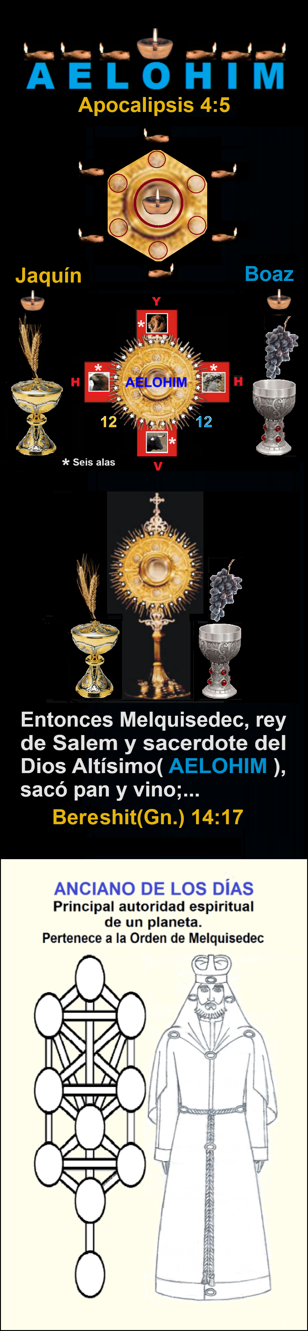 Consumado es el misterio de Dios